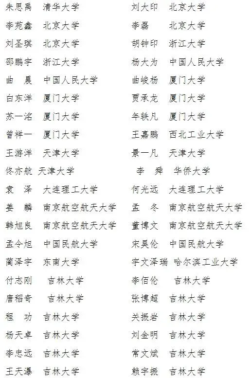 为什么可靠的篮球技术指导对初学者很重要?_2