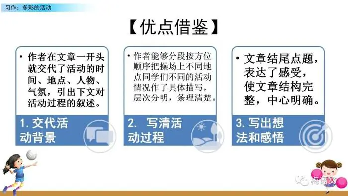 哪里可以找到篮球训练的模范案例_1